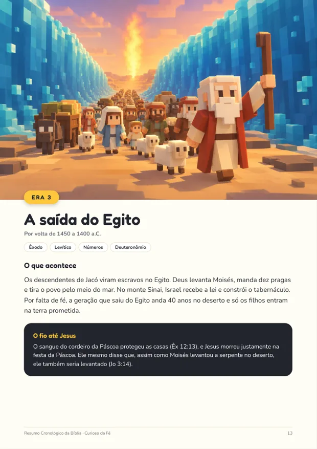 Abertura da era da saída do Egito