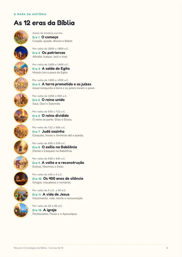 As 12 eras da Bíblia