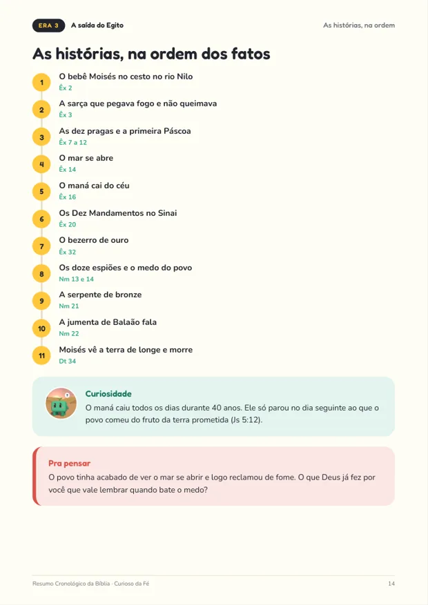 Histórias na ordem dos fatos