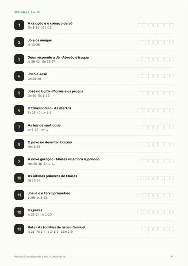 Plano de leitura